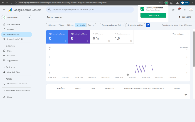 TrueGSC Screenshot extension on Google Search Console